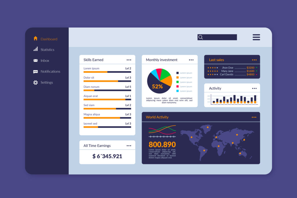 Power BI Dashboard Development Services