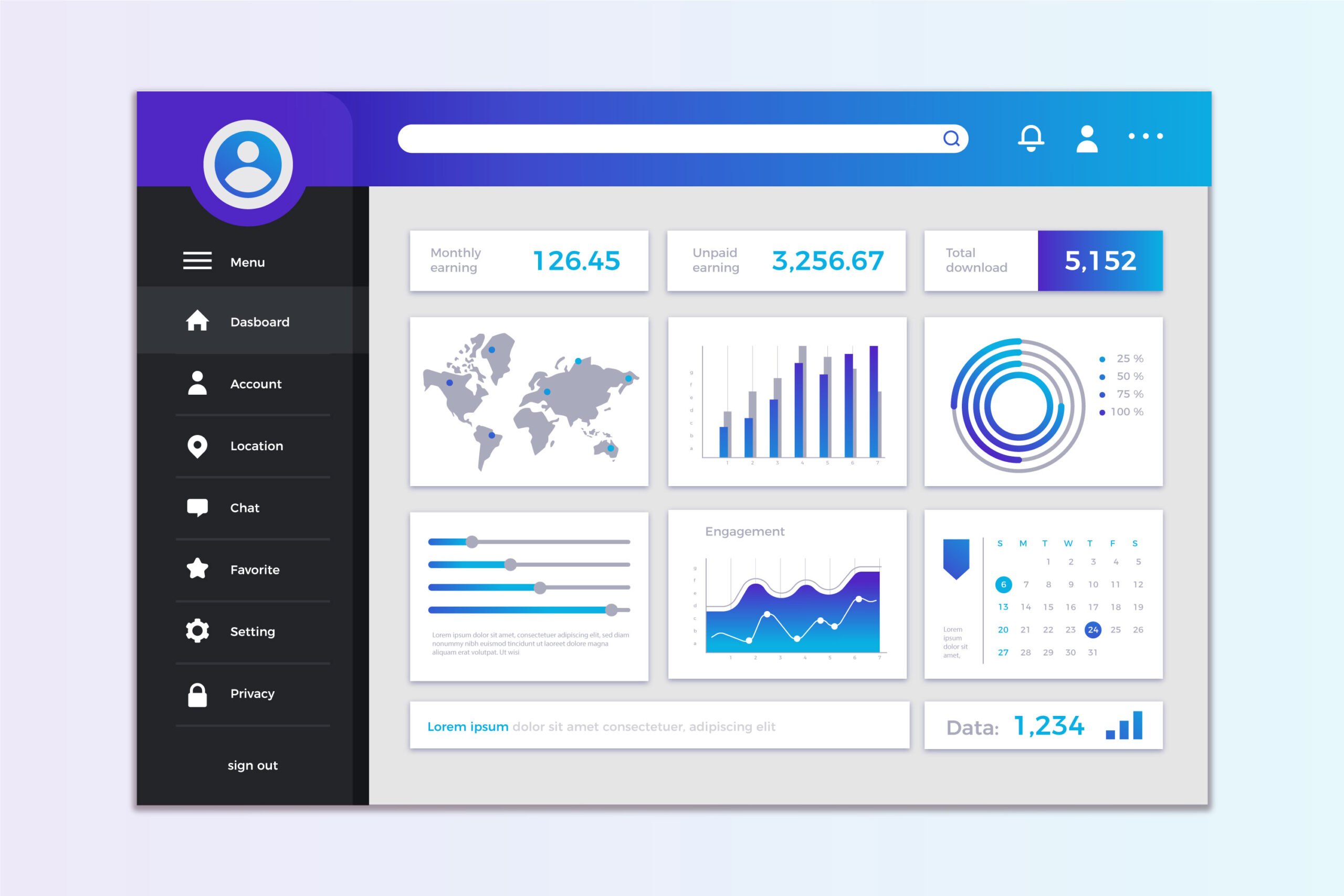 Power BI Dashboard Development Services