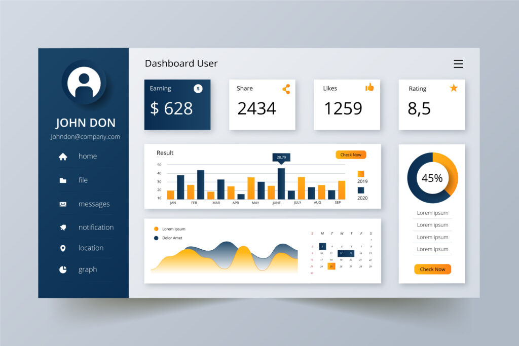 Power BI Dashboard Development Services