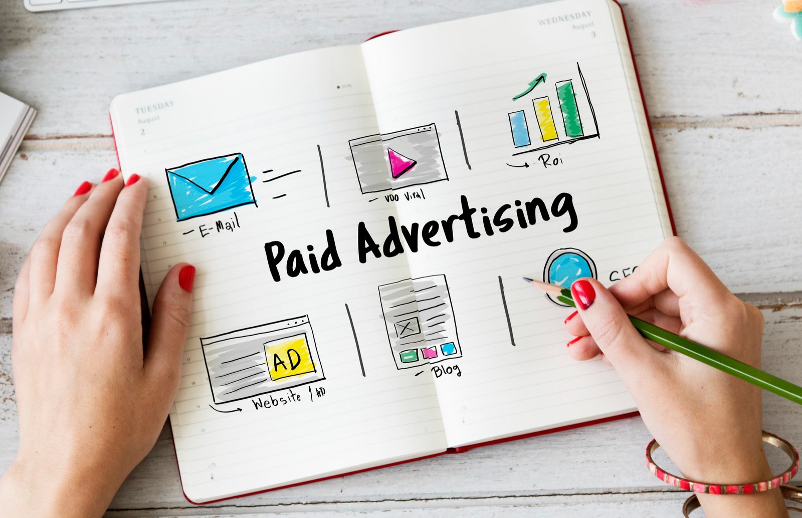 Digital Marketing Company in Kolkata