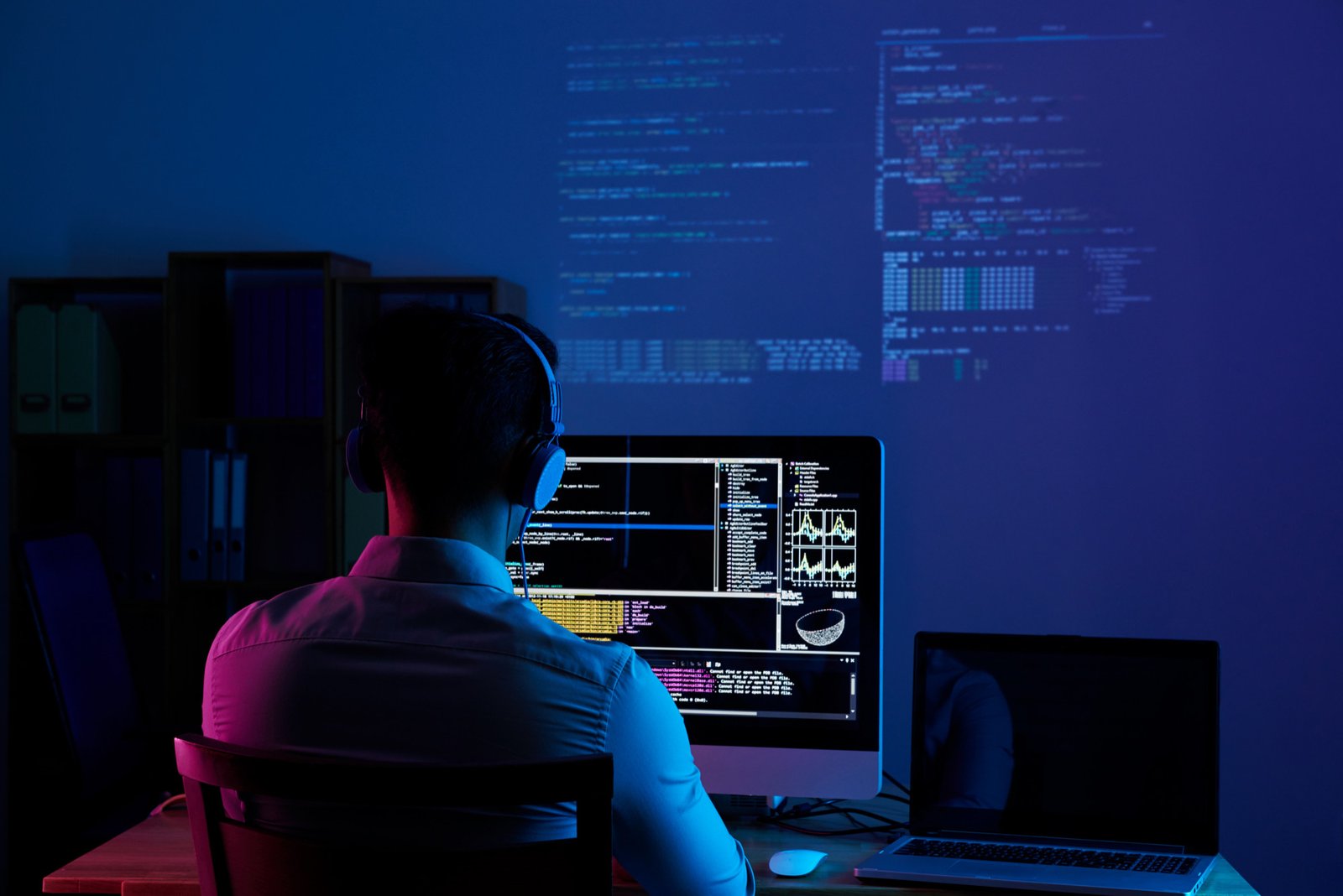 Best Website Development Company